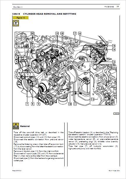 Iveco Euro 4 Workshop Manual